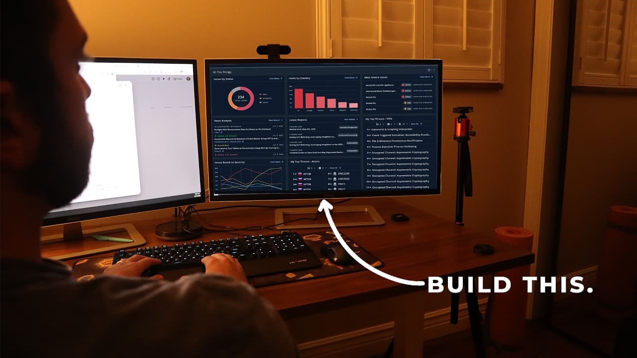 Cybersecurity Project Ideas for Home Network Optimization, Honeypot Deployment, and Threat Intelligence
