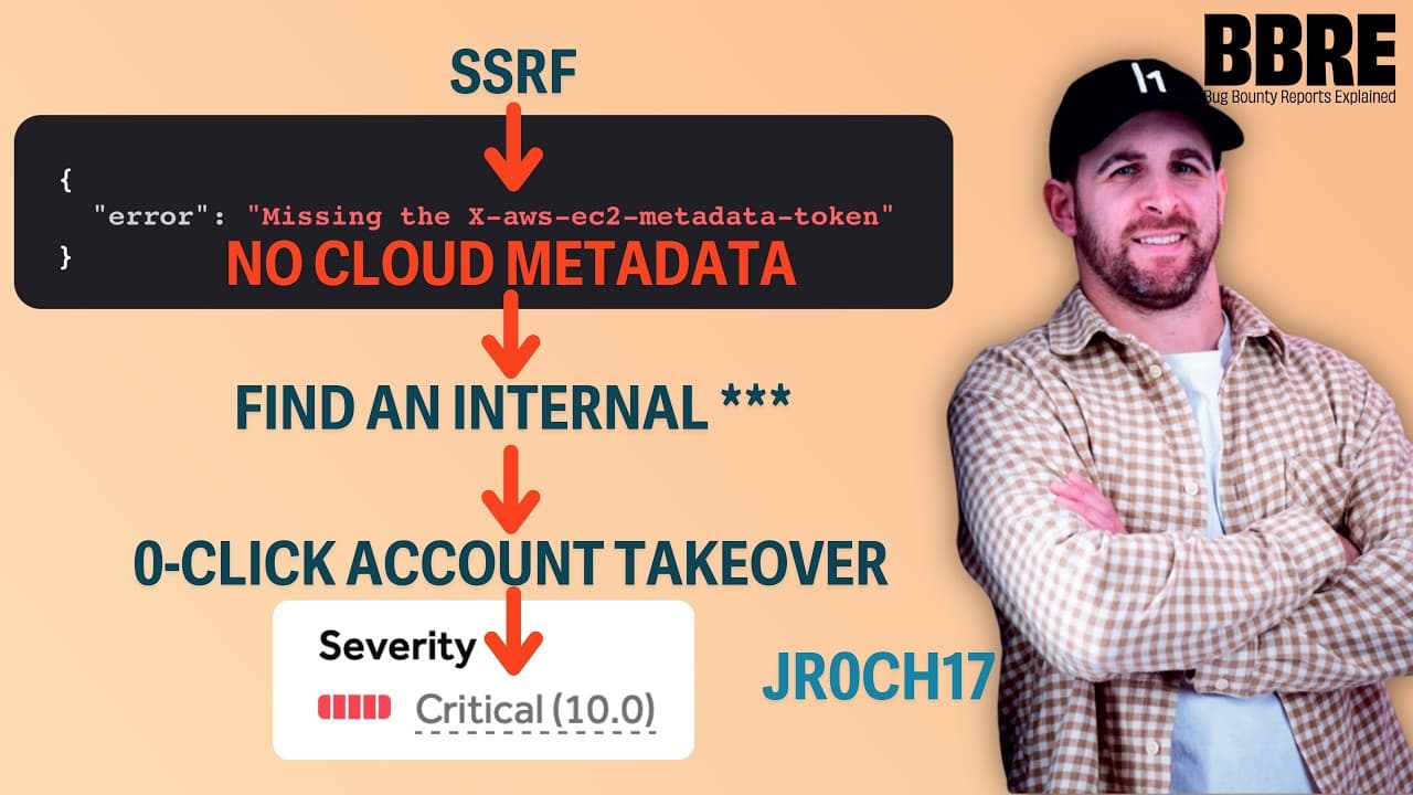 Expert Discusses Critical SSRF Vulnerability in Cloud Platform