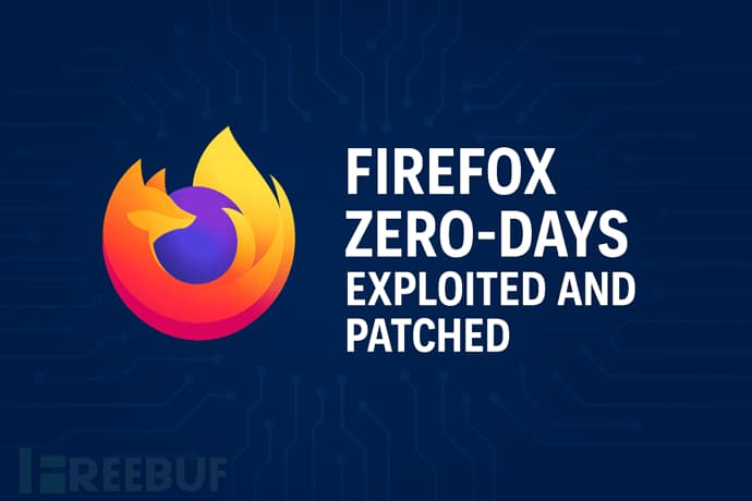 Two Zero-Day Vulnerabilities Discovered in Firefox During Pwn2Own Contest