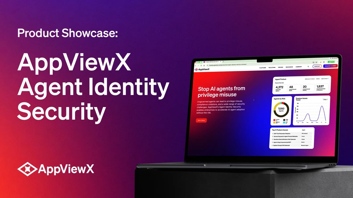 AppViewX Introduces Agent Identity Security to Address AI-Driven Enterprise Identity Challenges
