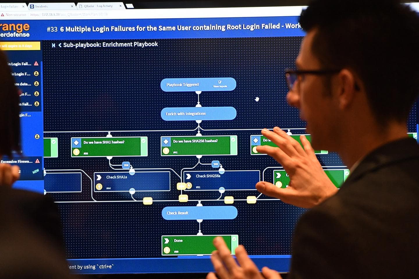 Orange Cyberdefense's Advanced Threat Monitoring: A Deep Dive into Real-Time Cybersecurity Operations