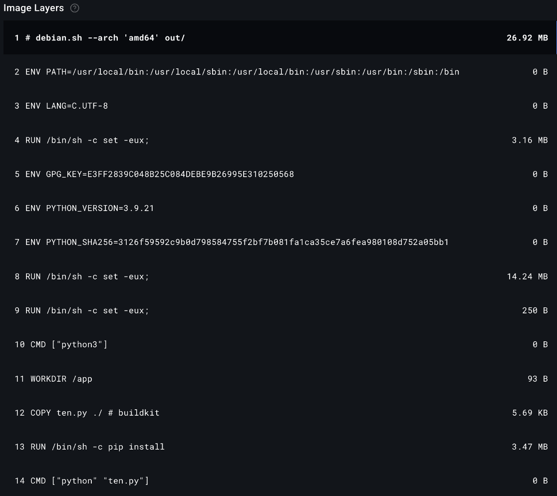 New Malware Campaign Targets Docker Environments for Cryptocurrency Mining