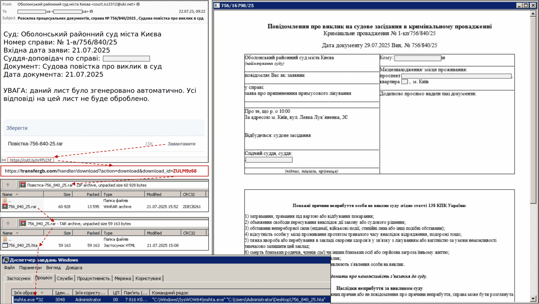 CERT-UA Warns of UAC-0099 Phishing Attacks Targeting Ukraine's Defense Sector