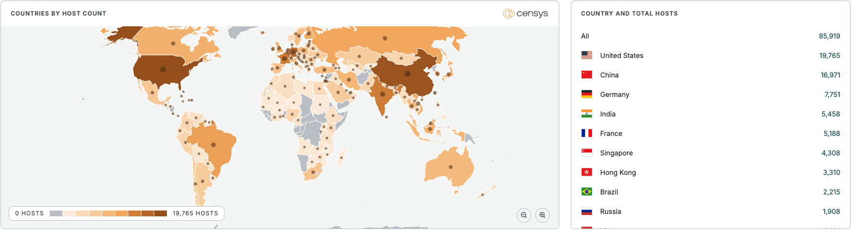 Critical MongoDB Vulnerability (CVE-2025-14847) Actively Exploited in the Wild