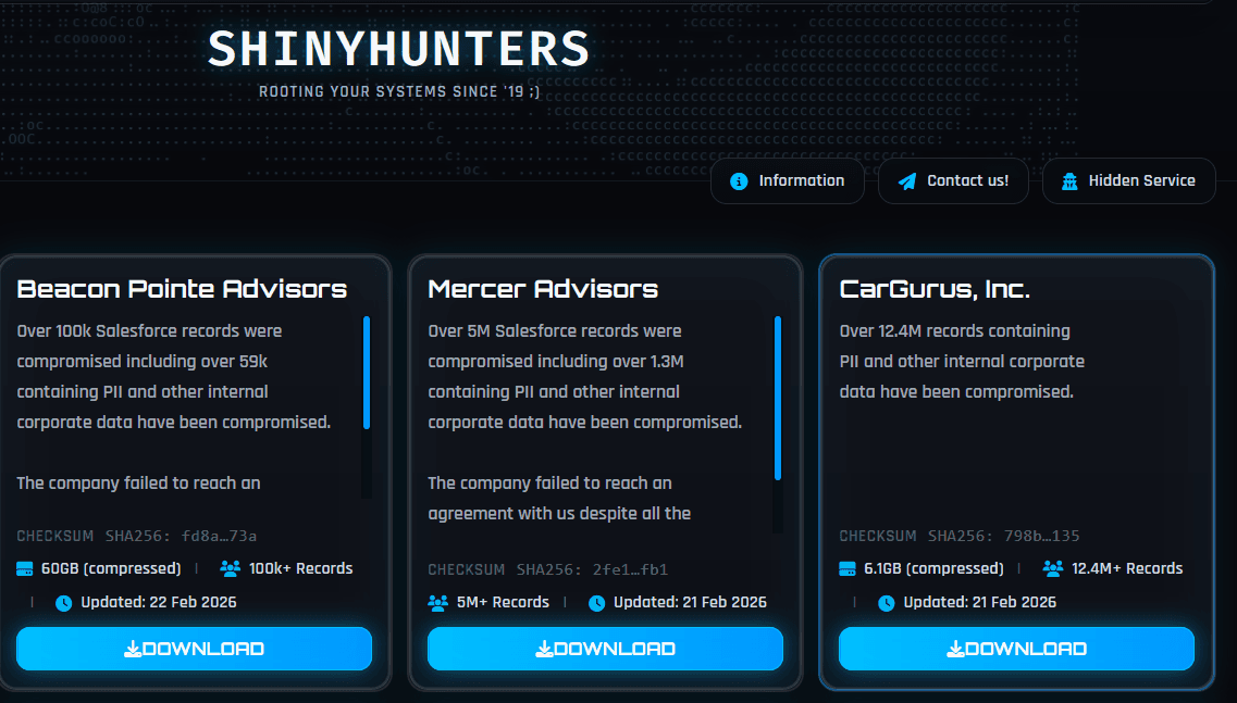 ShinyHunters Cyberattack on CarGurus Impacts 12.4 Million Users