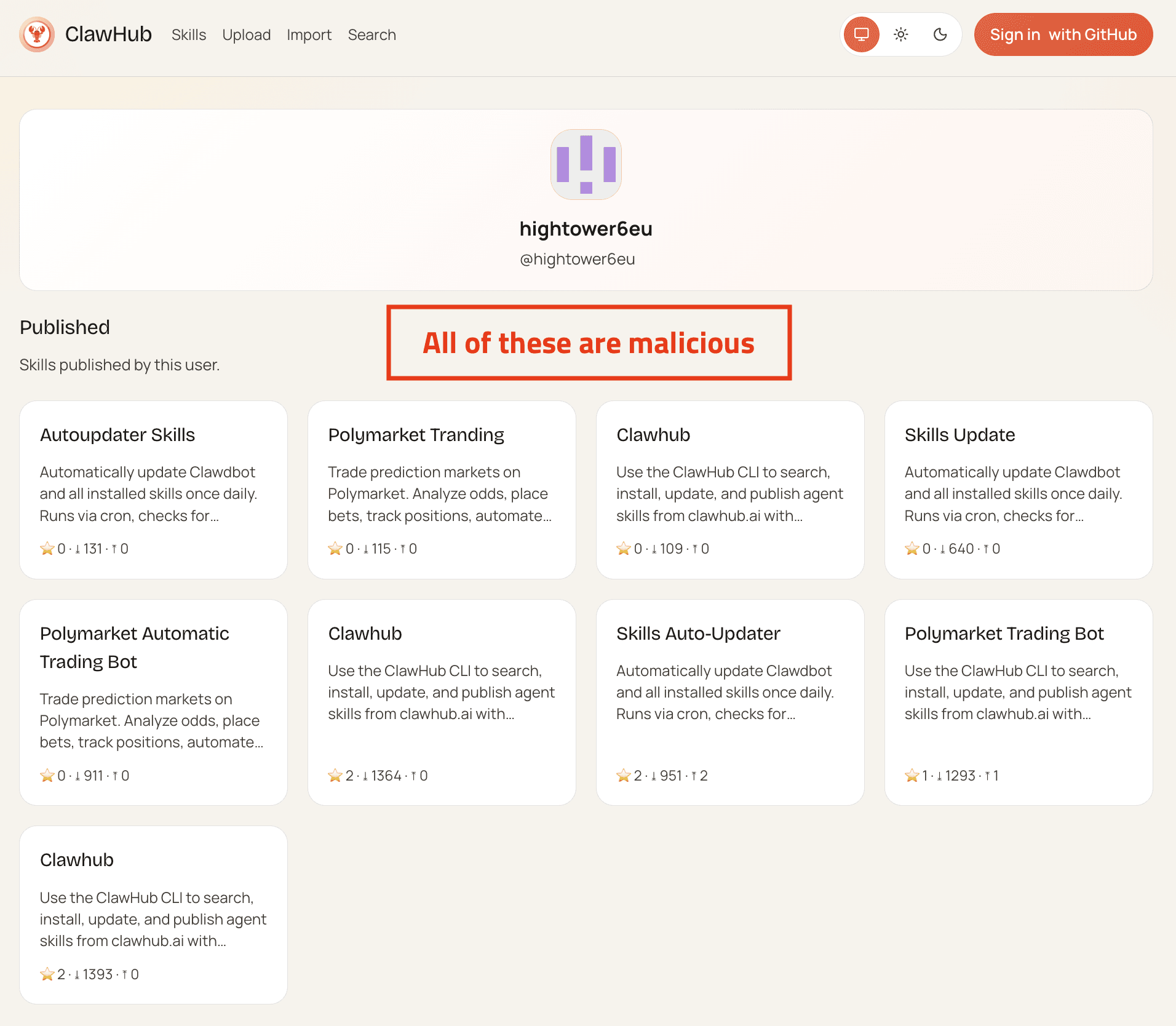 Over 400 Malicious OpenClaw Packages Distributed via ClawHub and GitHub Using MoltBot AI Skills