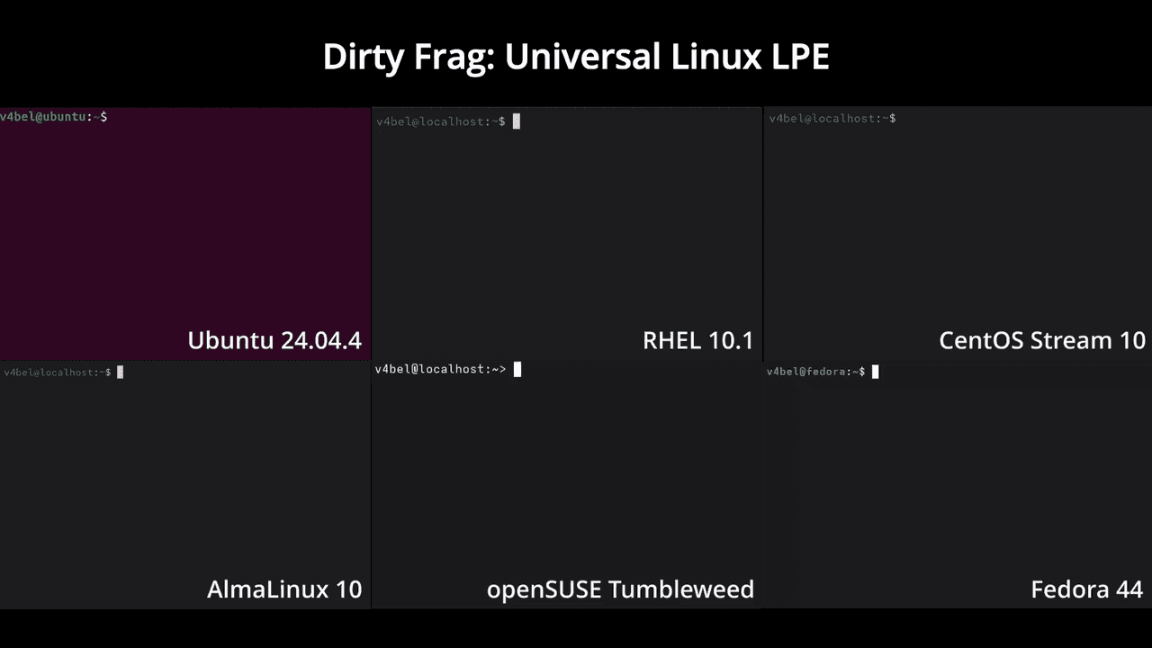 Dirty Frag Linux Kernel Vulnerability Enables Root Privilege Escalation on Major Distributions