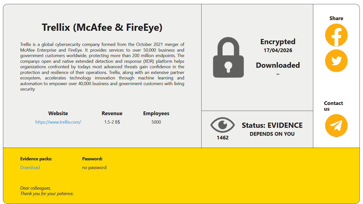 RansomHouse Ransomware Group Claims Cyberattack on Cybersecurity Firm Trellix