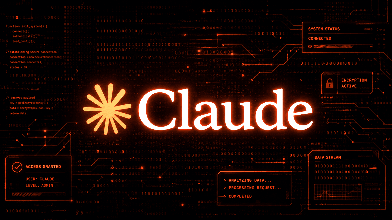 Hackers Abuse Google Ads and Claude.ai Chats to Push Mac Malware