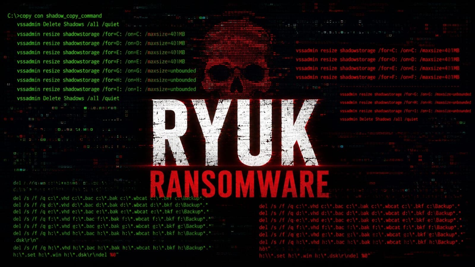 Armenian National Pleads Guilty to Ryuk Ransomware Charges in U.S. Court