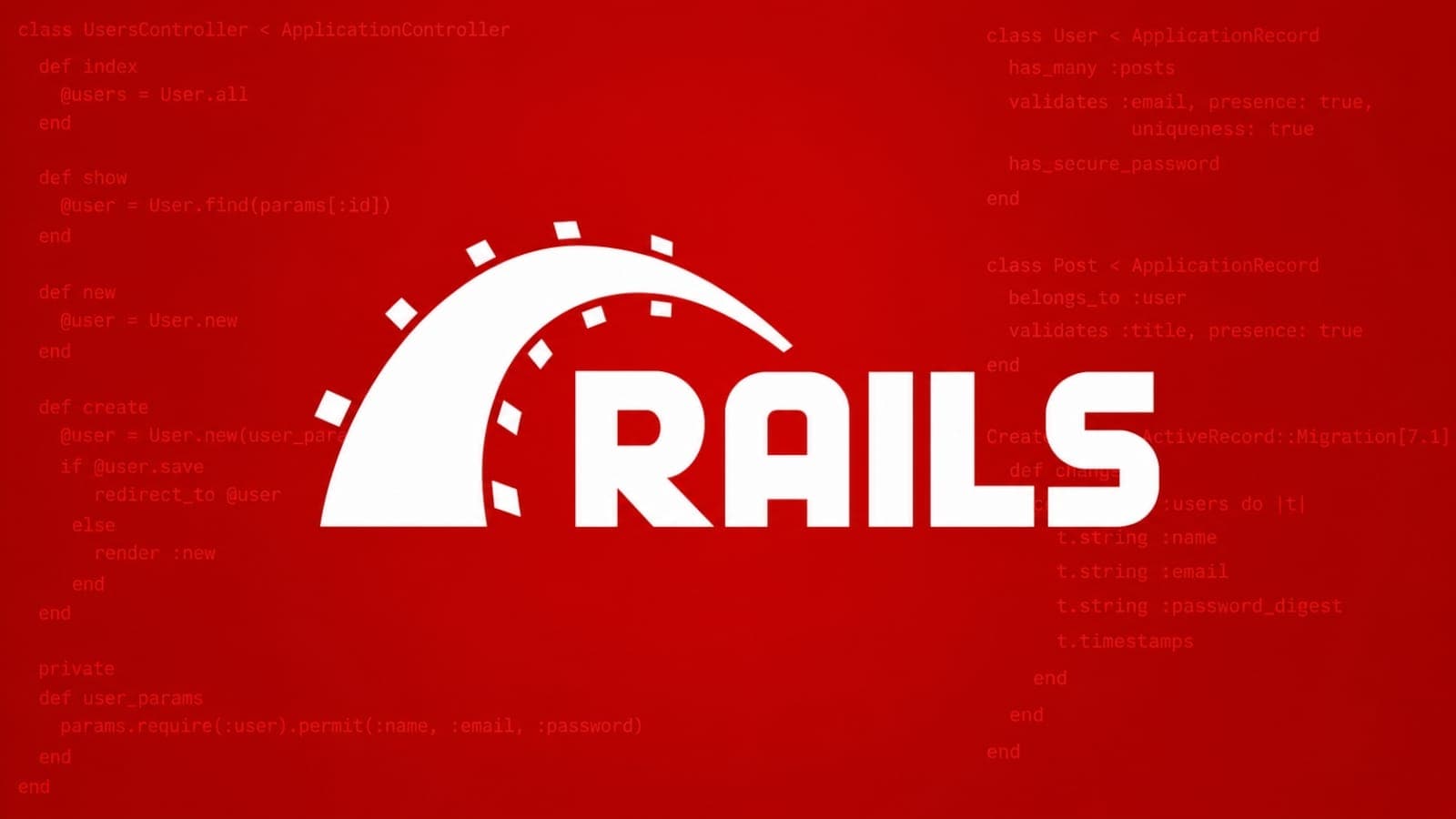Critical Ruby on Rails Active Storage Vulnerability Allows Arbitrary File Access and Potential RCE
