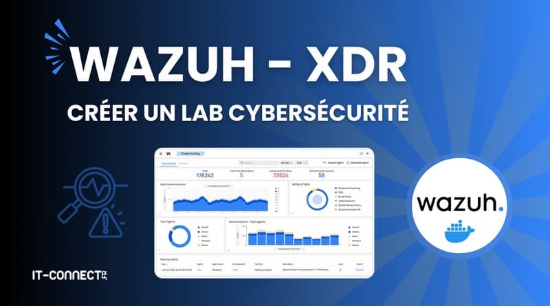 Deploying Wazuh for a Cybersecurity Lab Using Docker