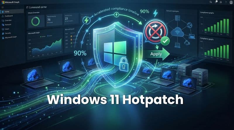 Microsoft to Enable Hotpatch Feature by Default on Windows 11 in May 2026
