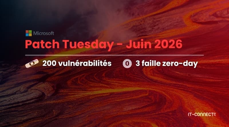 Microsoft Releases June 2026 Patch Tuesday Update Fixing 200 Vulnerabilities Including Three Zero-Days