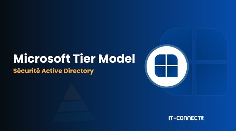 Analysis of Microsoft's Active Directory Tier Model vs. HardenAD for Enterprise Security
