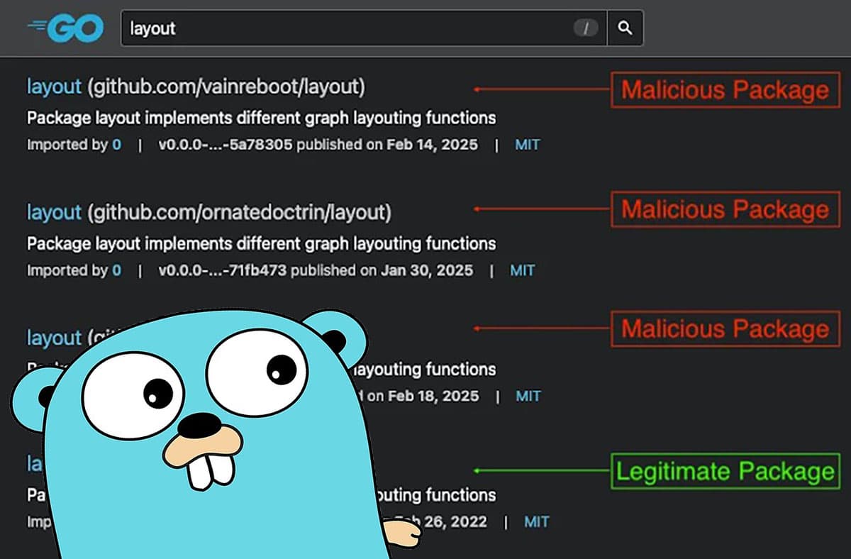 Researchers Uncover Malicious Go Packages Using Typosquatting