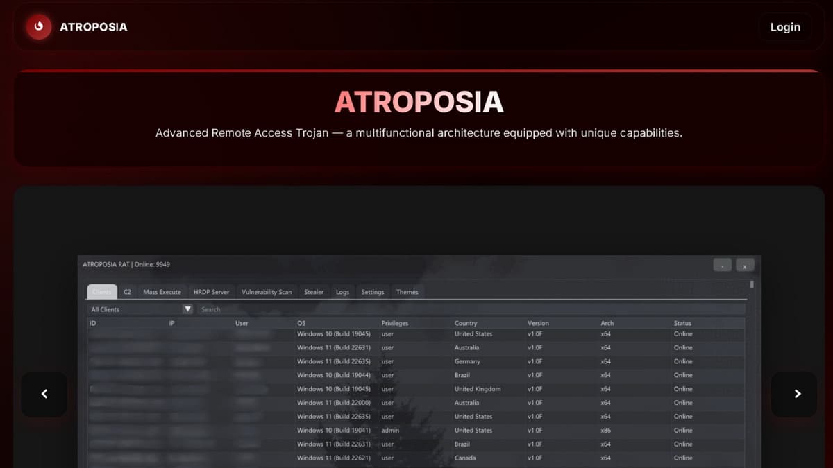 Atroposia: A New MaaS Platform Offering Advanced RAT Capabilities for $200/Month